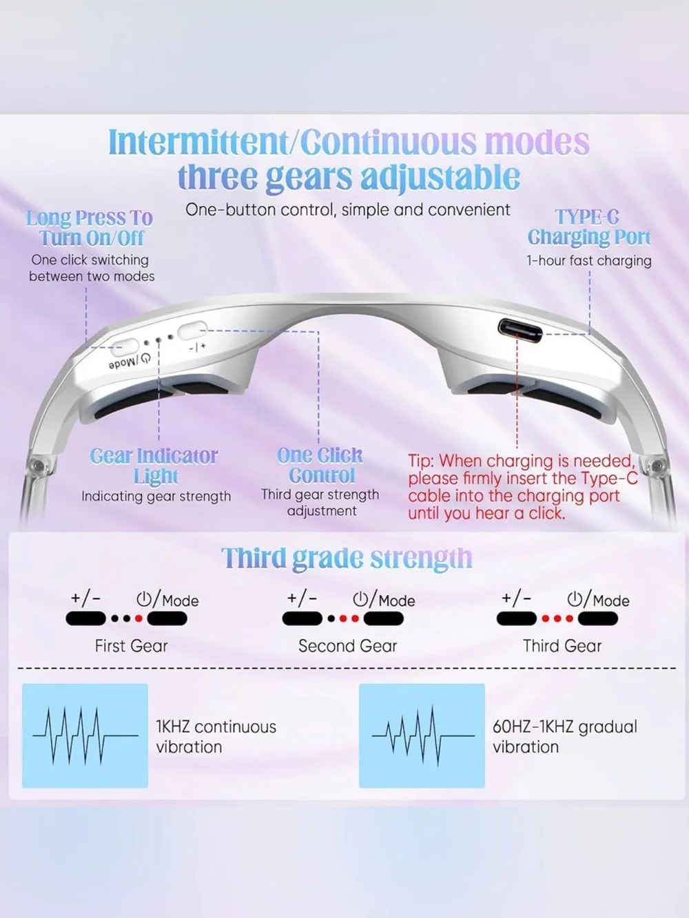 Under Eye Beauty Massager Glasses with Gel and Strap (White)